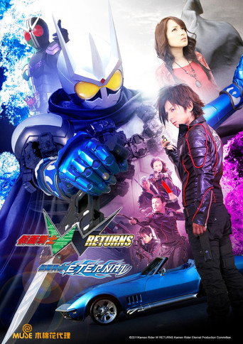 假面骑士W RETURNS:假面骑士Eternal海报