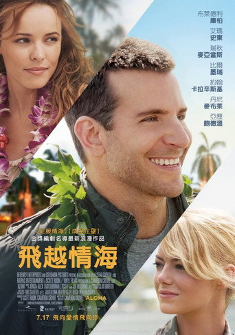 阿罗哈海报