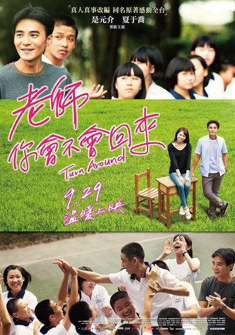 老师,你会不会回来海报